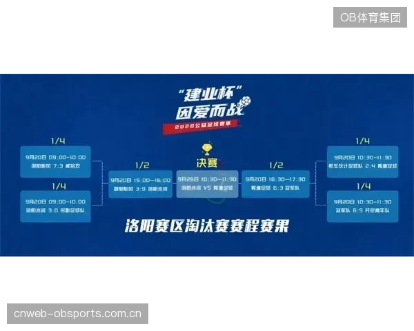 伊拉克的小组赛赛程极其艰难，前两场比赛的结果将直接决定他们的出线前景。
